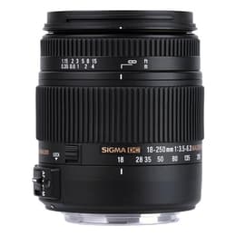 Sigma Lens Sony A 18-250mm f/3.5-6.3